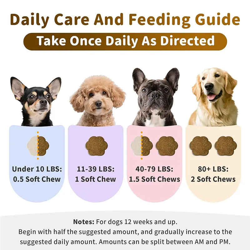 Private Label Herbal Calming Soft Chews Natural Anxiety Relief Supports Physical Relaxation for All Pet Breeds