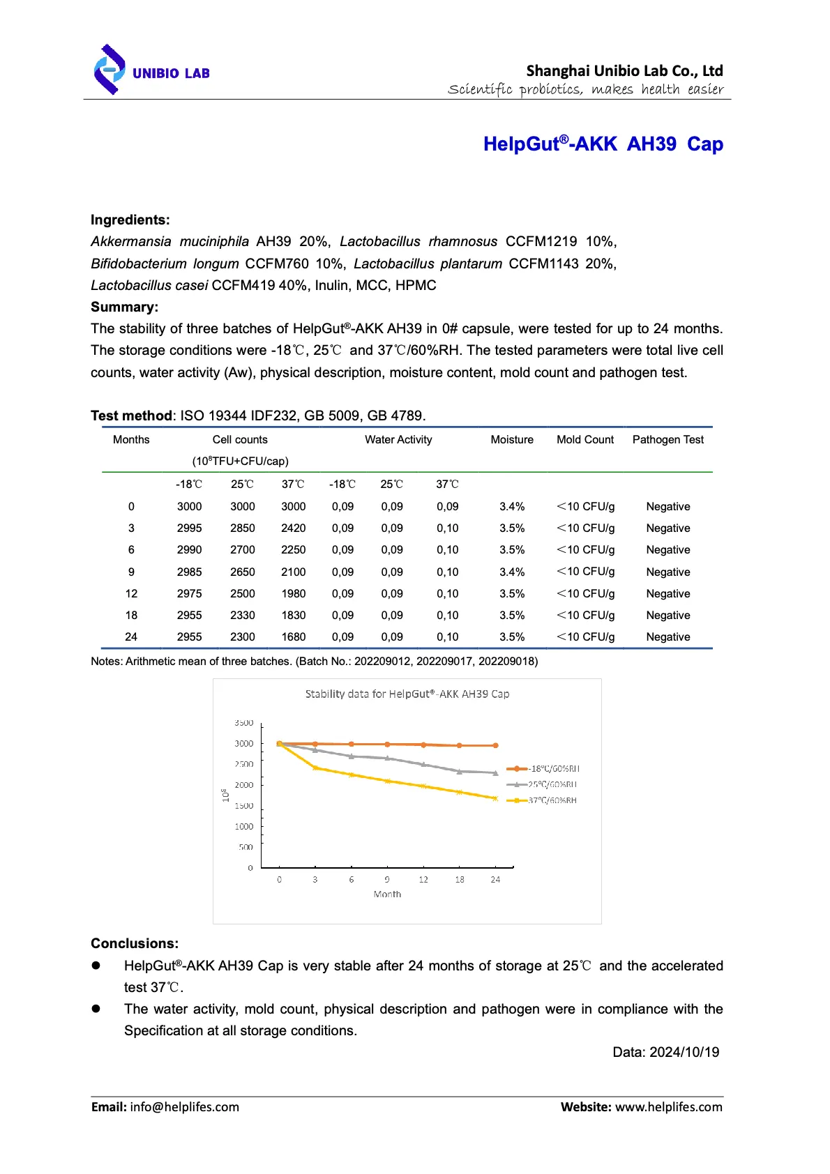 Premium Pasteurized Akkermansia Muciniphila AH39 High-Potency Probiotic Powder Raw Material for Advanced Gut Health Support