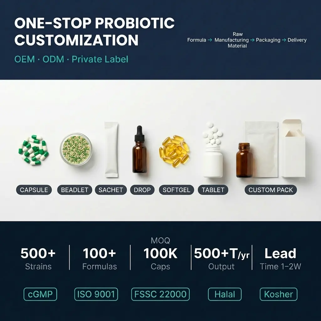 ST67 Probiotic Streptococcus Thermophilus Optimal Health Yogurt Supplement