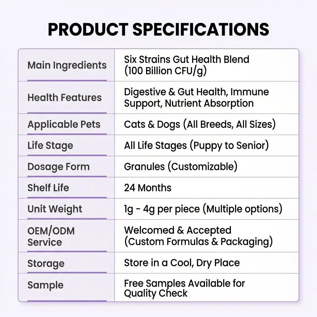100B CFU Pet Probiotic Granules 6 Strains Gut Health Digestive Aid for Dogs Cats All Stages Daily Care OEM ODM