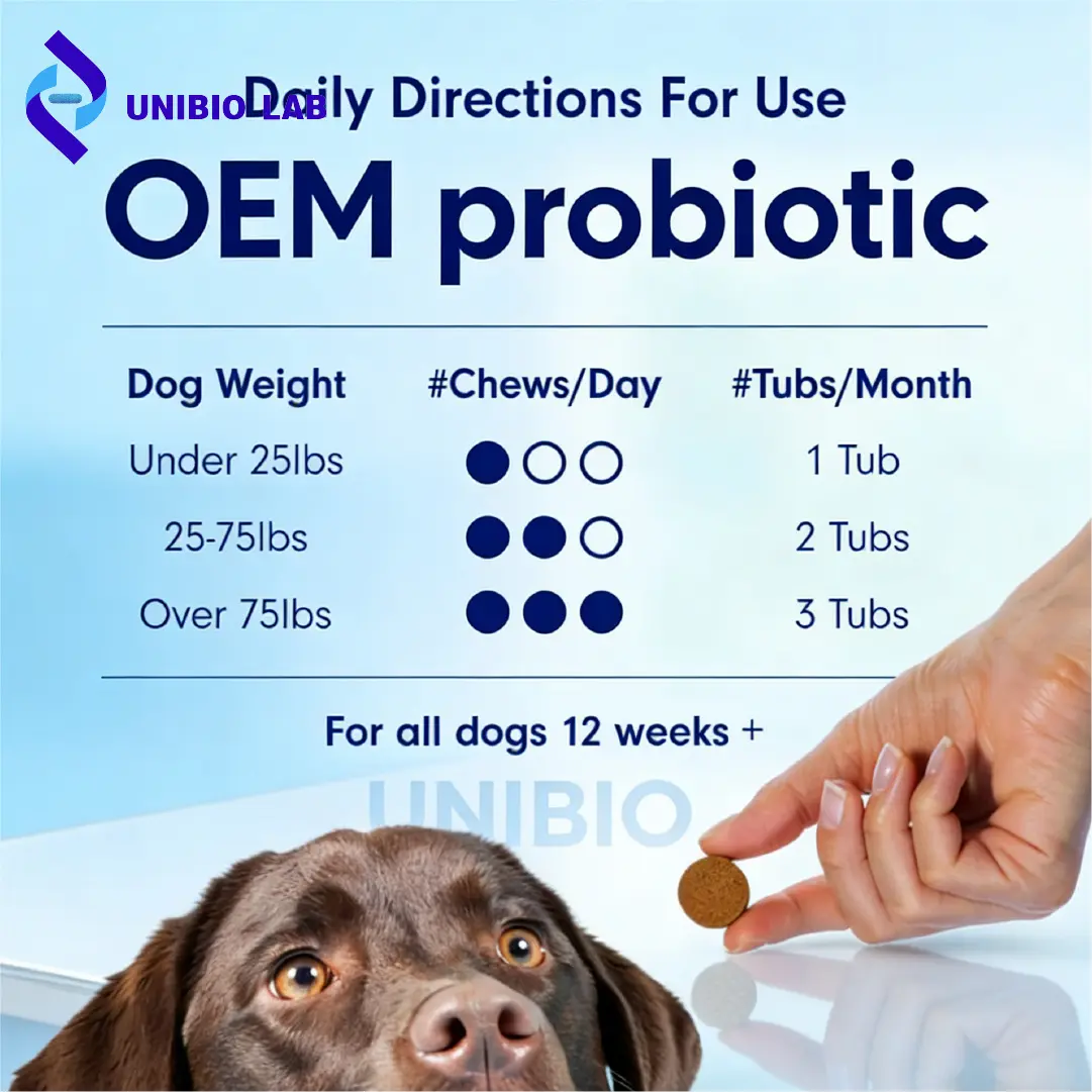 Scientific Pet Probiotic 100B Gut Flora Stability Immune Care for Dogs Cats All Breeds Sizes CCFM760 CCFM1143 OEM Factory