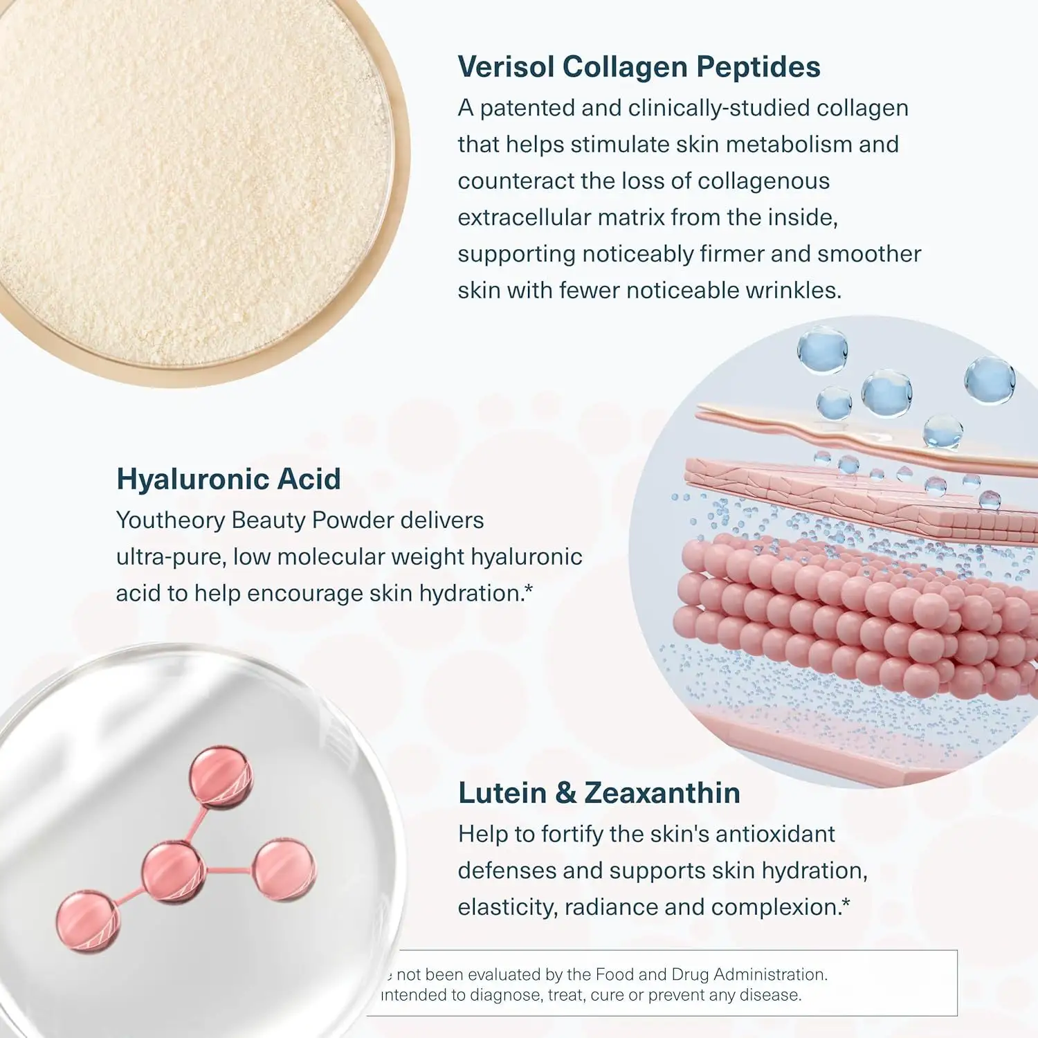 OEM Beauty Pills Improve Skin Reduce Wrinkles Whiten Collagen Dietary Supplement for Adult