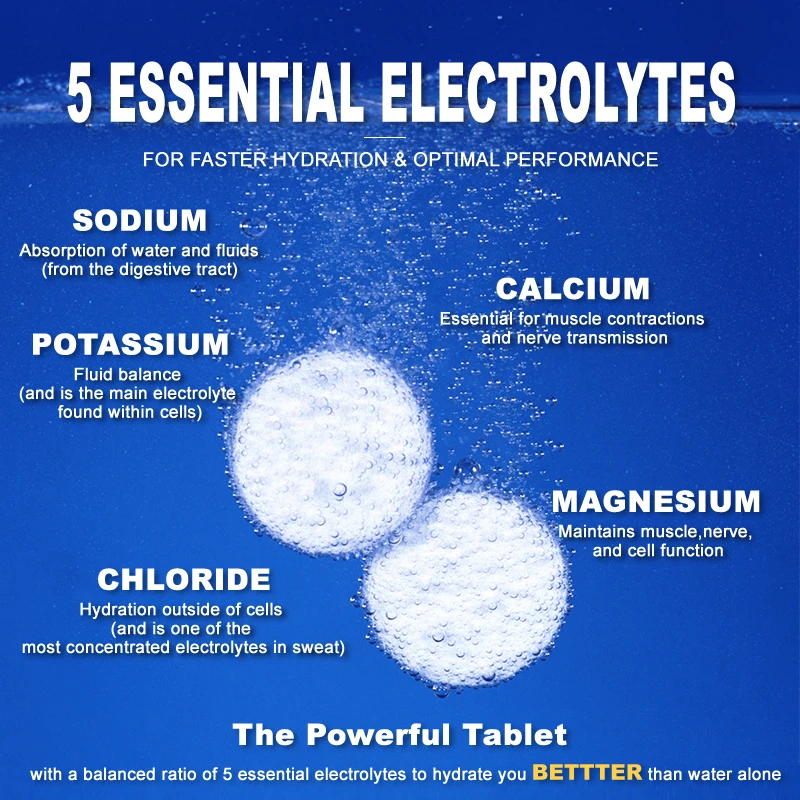 Nutrition Sports Supplements Pre-Workout Energy Drinks Tablet Private Label Hydration Effervescent Electrolyte Salt Tablets