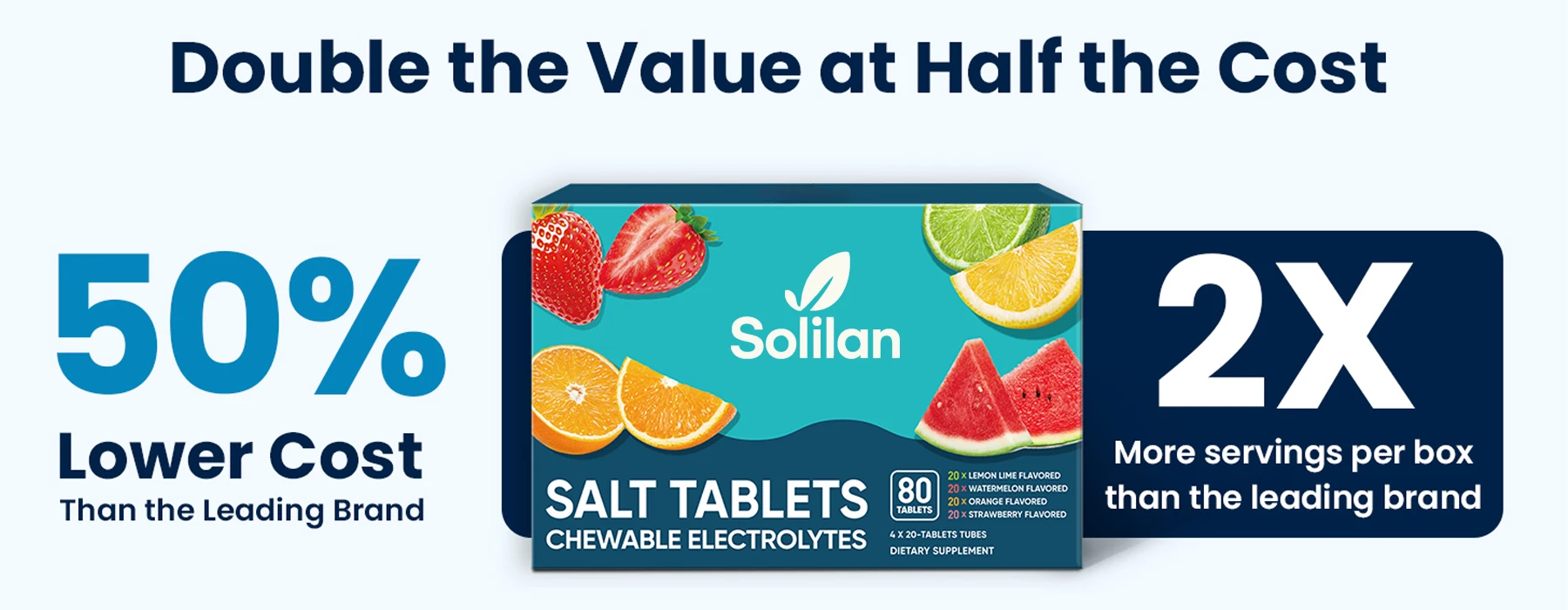 China Wholesale Adult Salt Tablets Chewable Fast Hydration Electrolytes Dissolvable Tablets with Energy Management