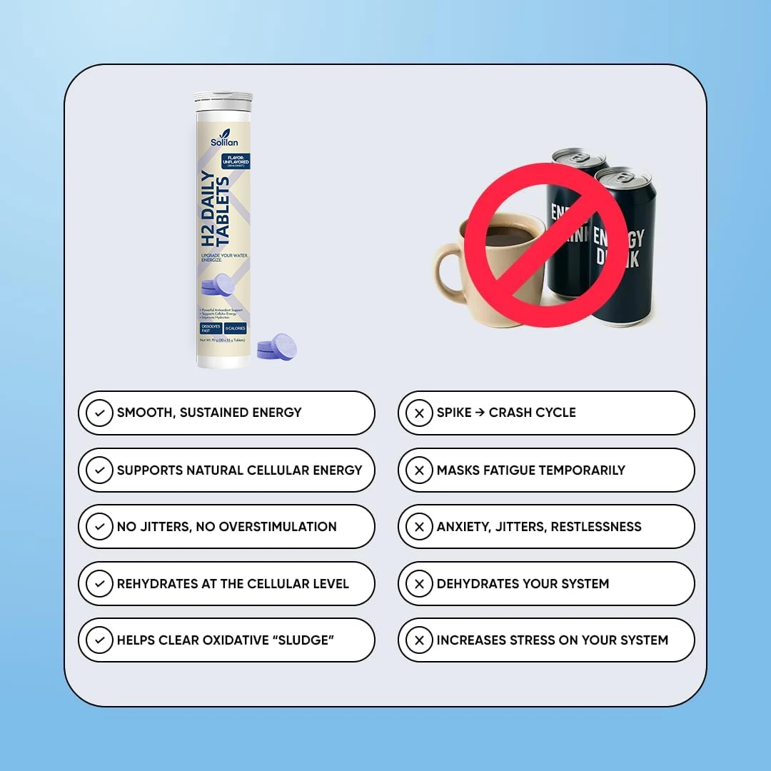 Healthcare Supplements Sports Nutrition Magnesium Effervescent H2 Molecular Hydrogen Adult Tablet Electrolyte Sugar Free Energy