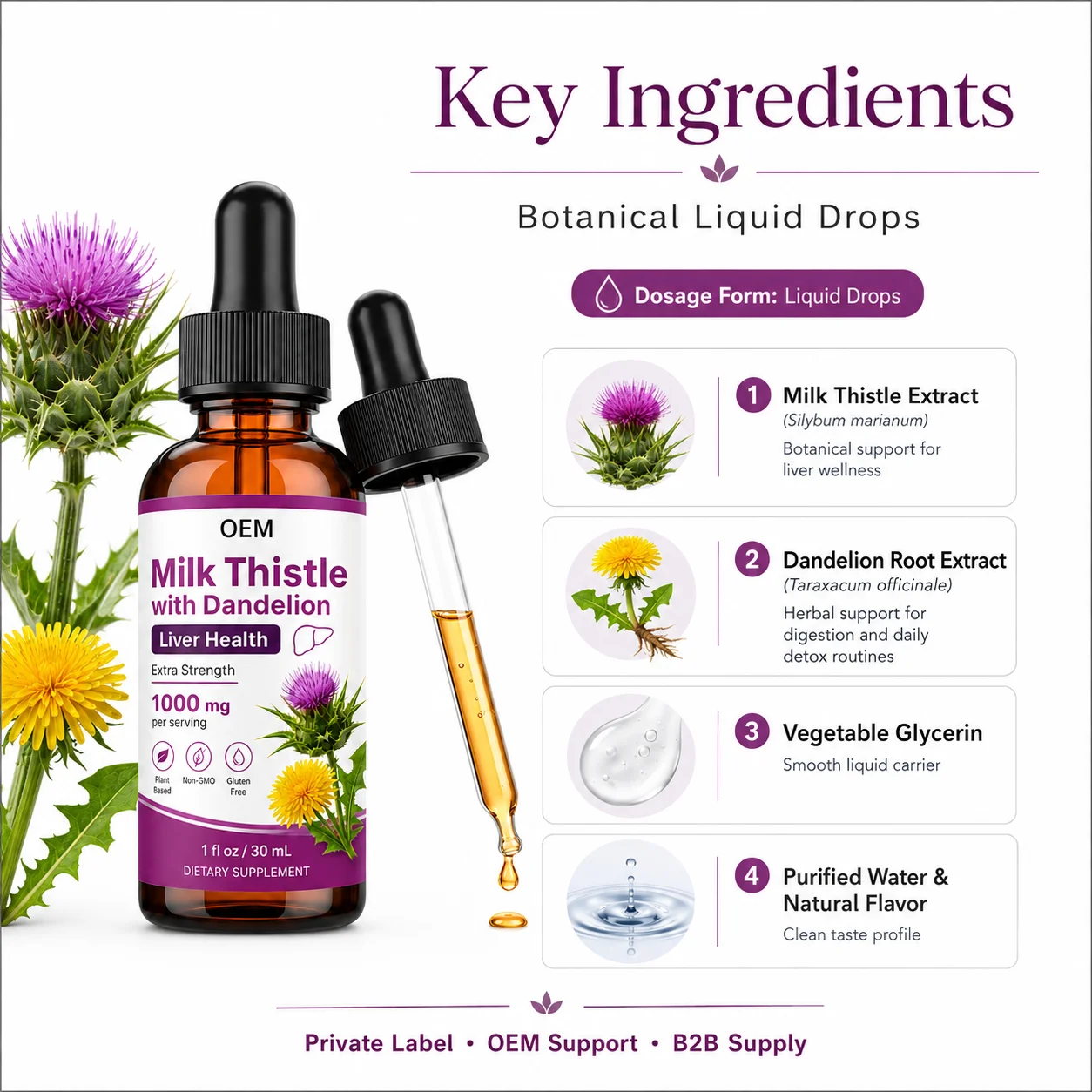 Biohacking Liver Support Drops OEM Milk Thistle Dandelion Root Liquid White Label High Absorption Professional Bulk Supply