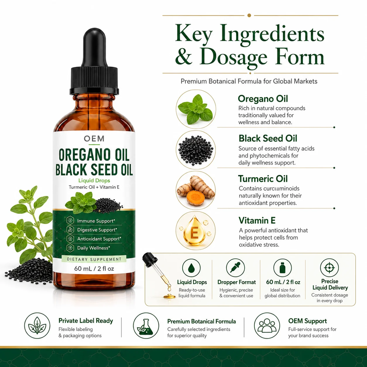 Botanical Oil Wellness Drops with Oregano Black Seed Turmeric Oil Vitamin E and Vegan Formula for Supplement Product Bundles