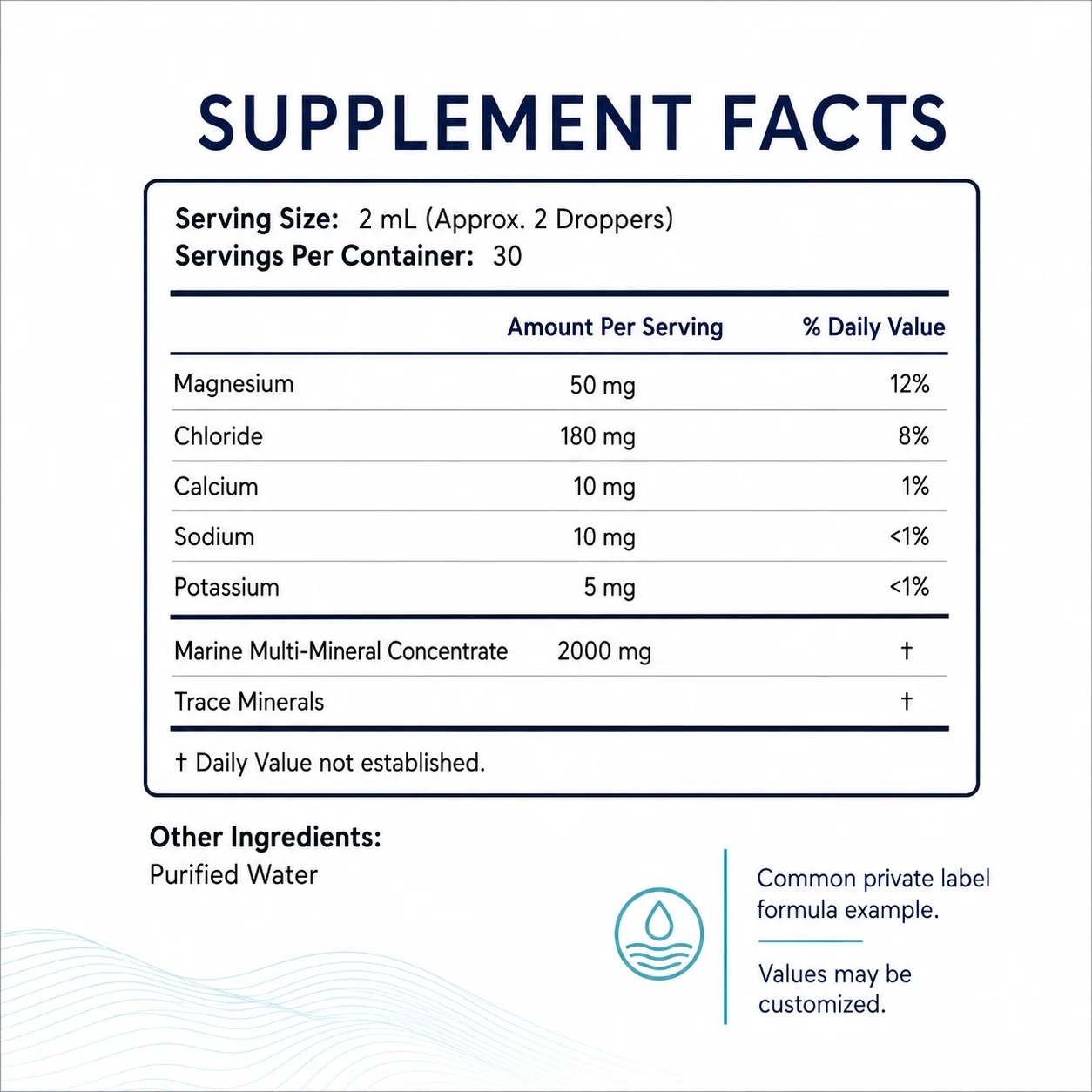 Marine Mineral Electrolyte Drops with Ionic Trace Minerals Magnesium Potassium Sodium for Wellness Product Bundles and Programs