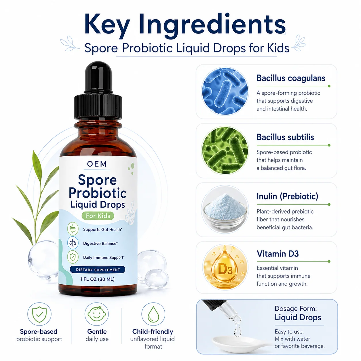 Kids Microbiome Nutrition Liquid Drops with Spore Probiotic Blend Inulin Prebiotic Vitamin D3 and Unflavored Format for Bundles