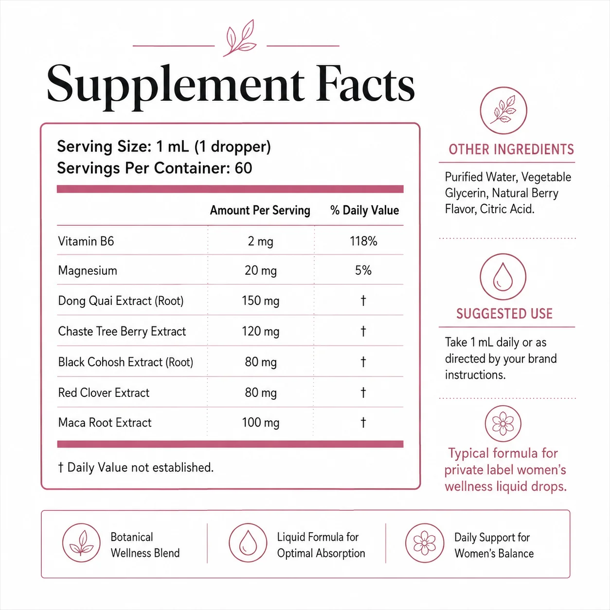 Womens Botanical Liquid Drops with Dong Quai Black Cohosh Red Clover and Maca for Custom Supplement Collection Product Lines