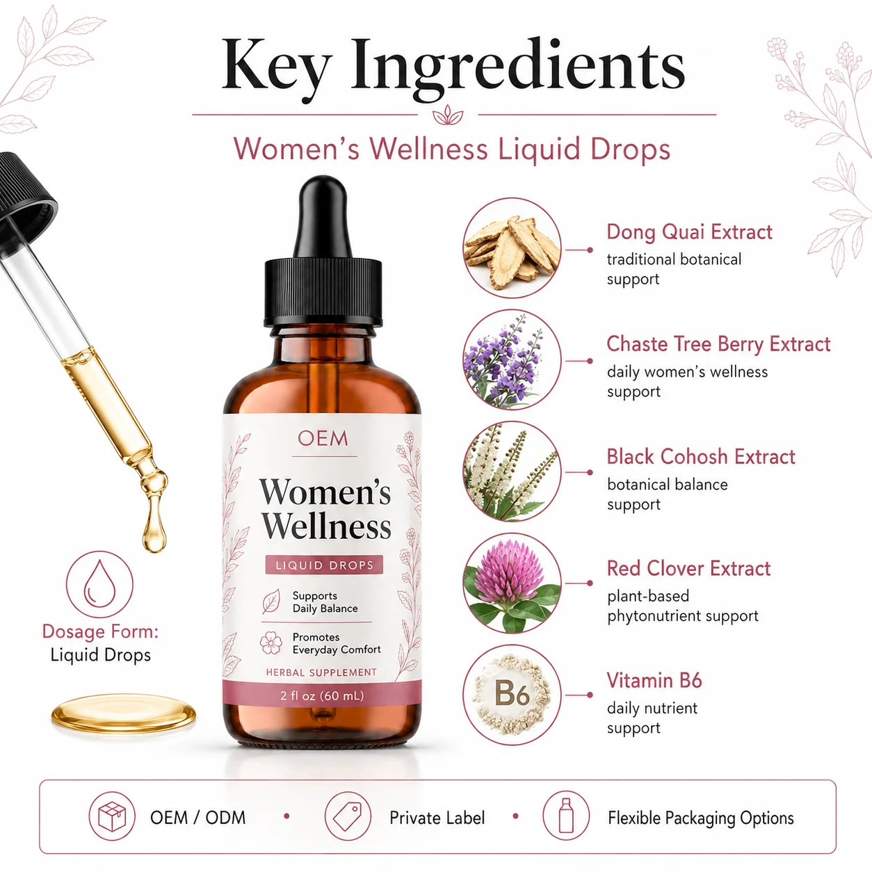 Womens Botanical Liquid Drops with Dong Quai Black Cohosh Red Clover and Maca for Custom Supplement Collection Product Lines