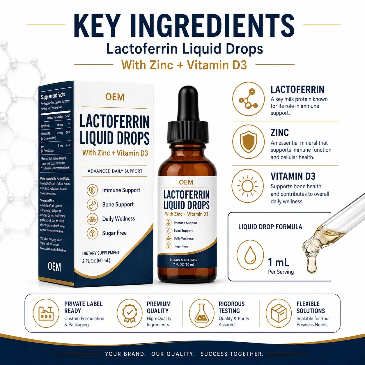 Sugar Free Lactoferrin Liquid Drops Functional Nutrition Supplement for Modern Wellness and Nutraceutical Brand Portfolios OEM