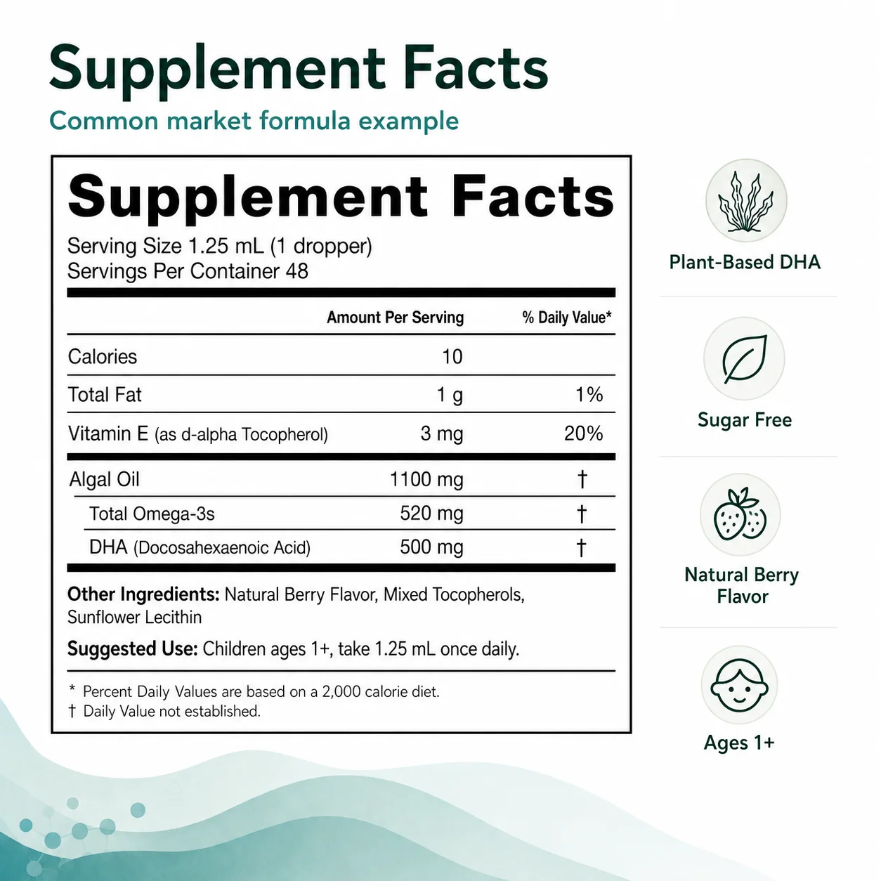 OEM Daily Brain Development Support Algal DHA Children's Liquid Drops for Growing Minds and Eye Function Maintenance Wellness