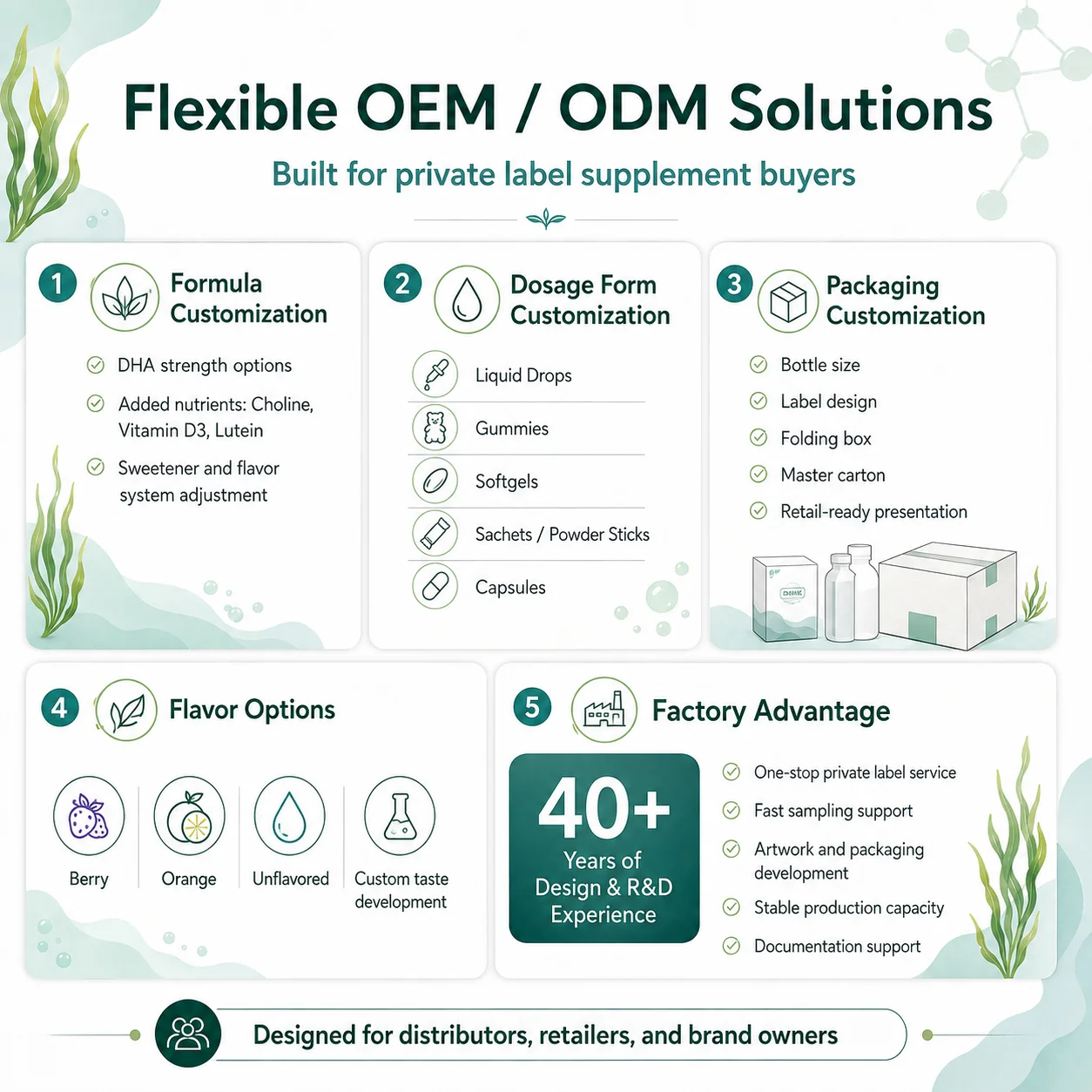 OEM Daily Brain Development Support Algal DHA Children's Liquid Drops for Growing Minds and Eye Function Maintenance Wellness