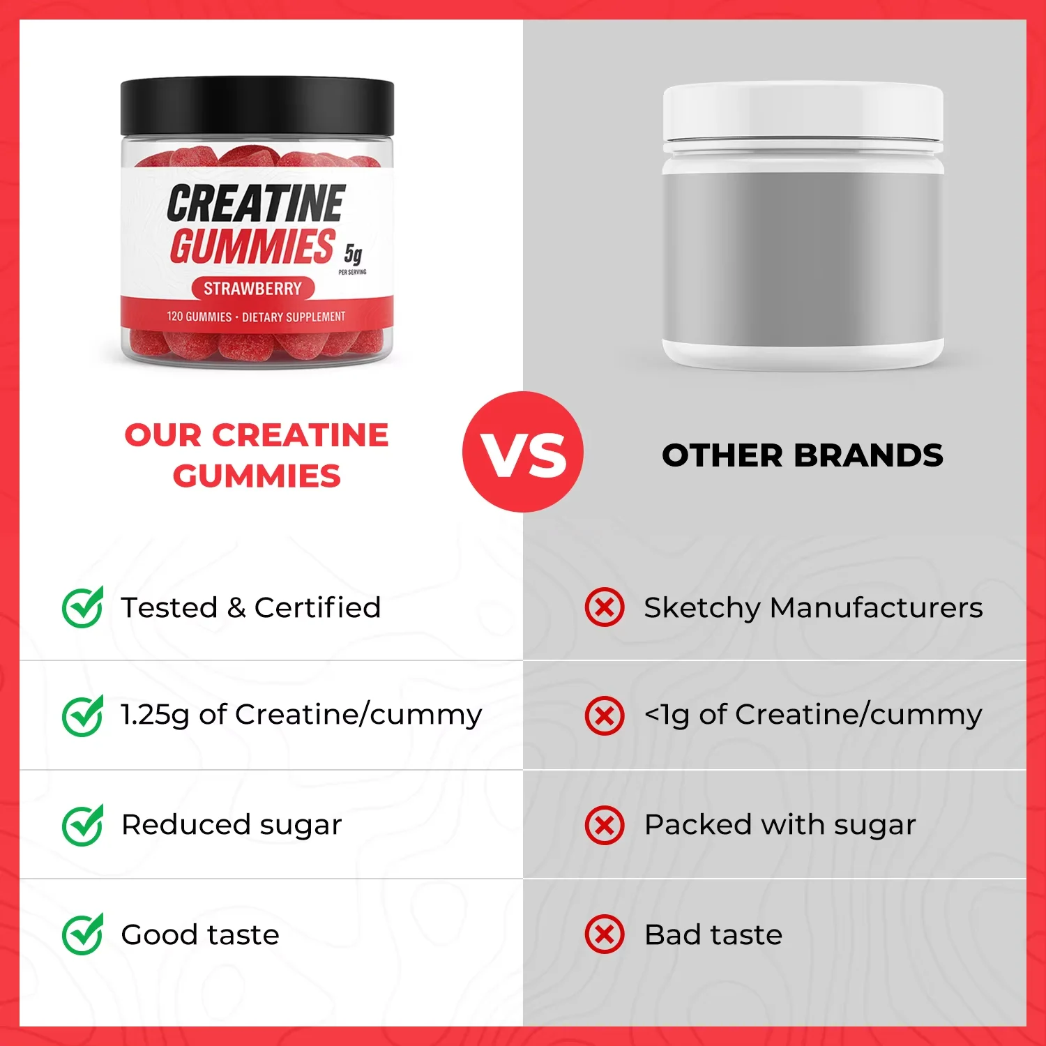 Private Label Creatine Monohydrate Gummy Candy Pre-Workout Supplement Muscle Growth Endurance Recovery Energy Management Sports