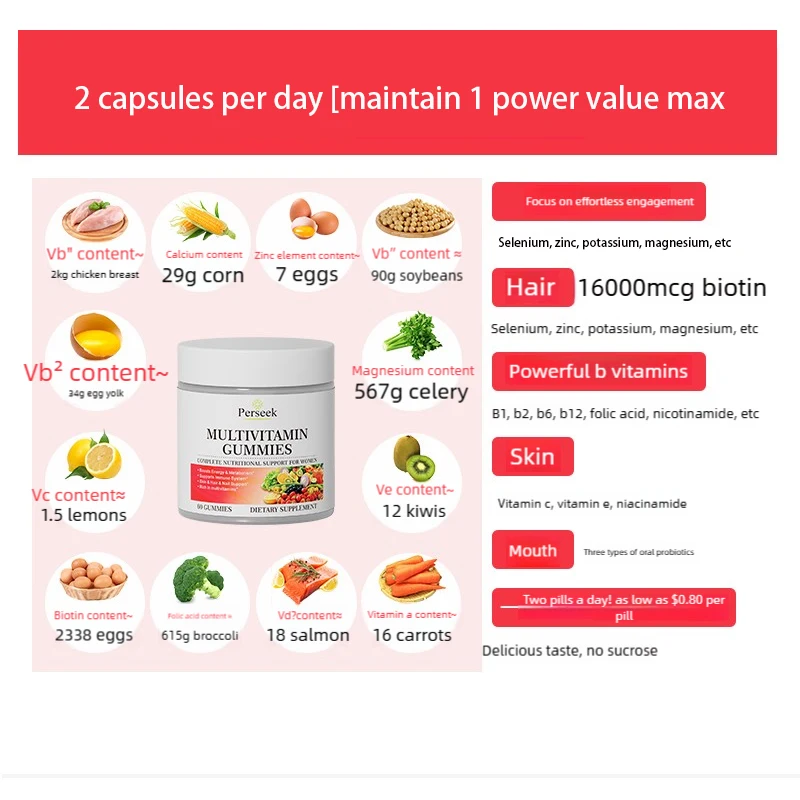 Perseek Vitamin C Fudge VC Menergy Gummies Energy Supplement Daily Dosage Certified ISO 9001/HACCP for Adults 60pcs