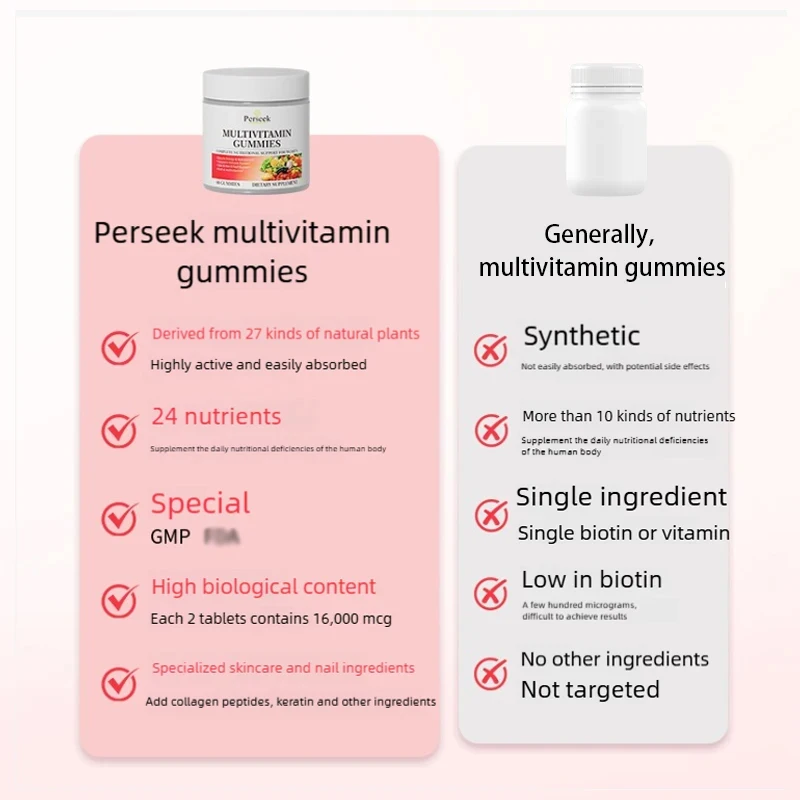 Perseek Vitamin C Fudge VC Menergy Gummies Energy Supplement Daily Dosage Certified ISO 9001/HACCP for Adults 60pcs