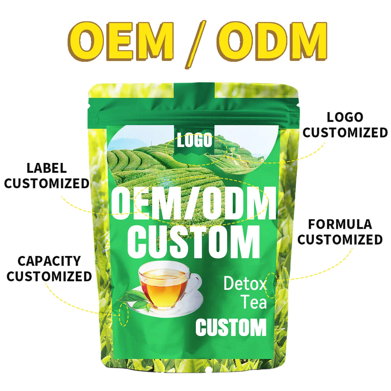 Herbal Powder OEM Tea with Packaging & Flavor Customization for Adults-Vegan Natural Immune Support ODM