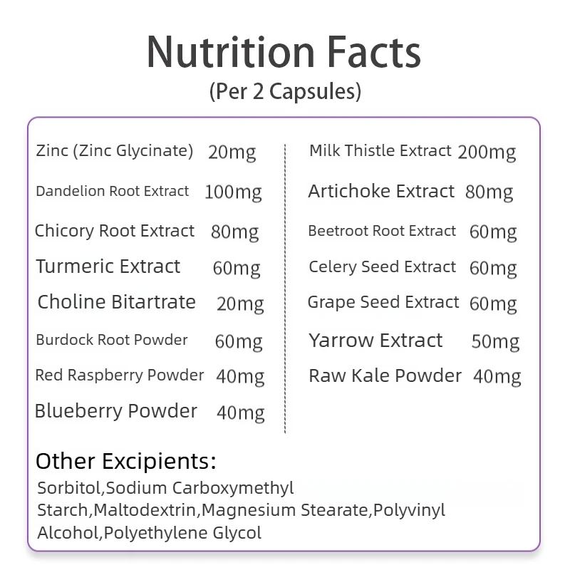 Perseek Liver Cleanse Detox Repair Milk Thistle (200mg) Dandelion (100mg) Artichoke (80mg) & 15 Nutrients 60 Tablets-Adult Use