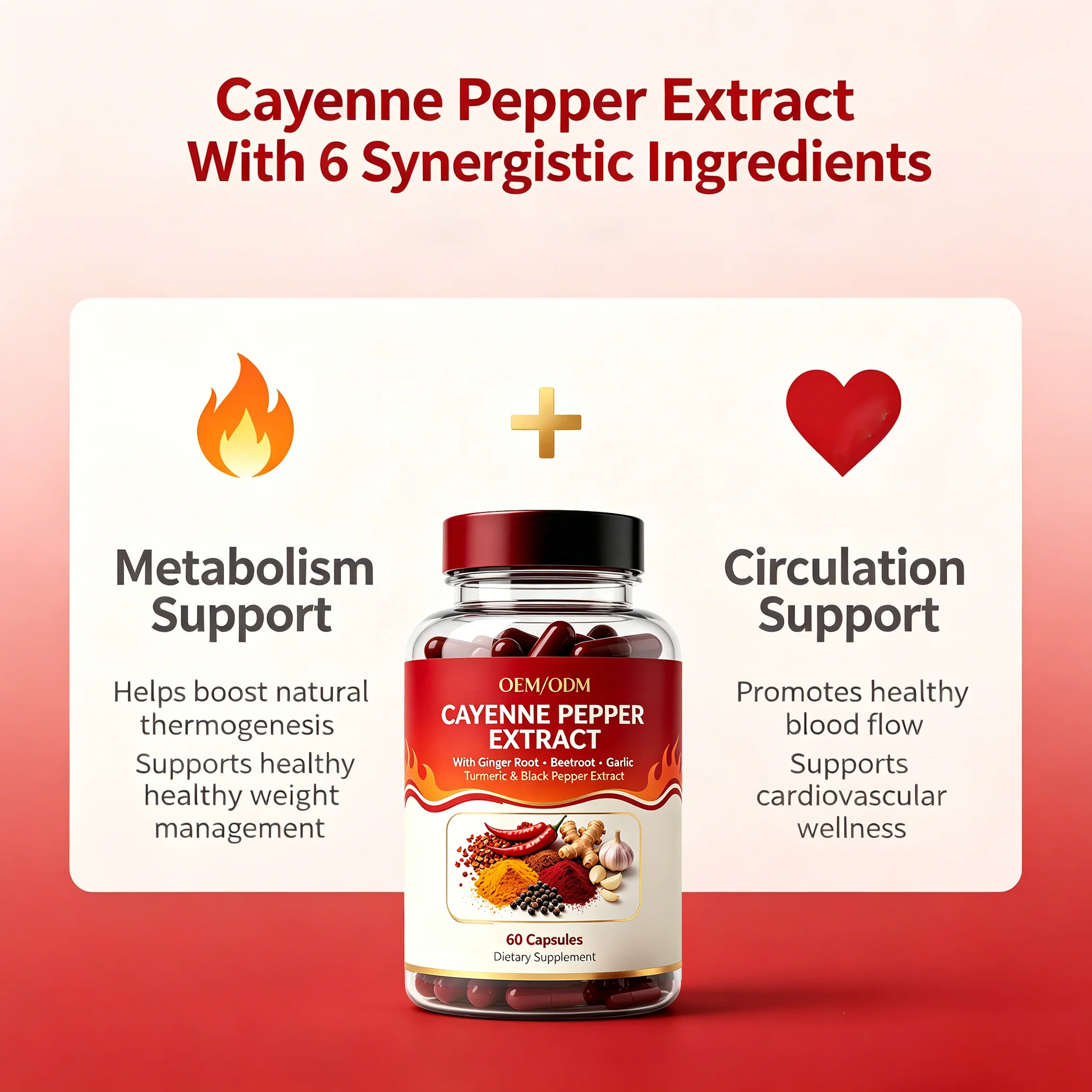 OEM Cayenne Pepper Capsules with Ginger Garlic Turmeric BeetRoot Support Metabolism & Circulatory Health Herbal Supplements