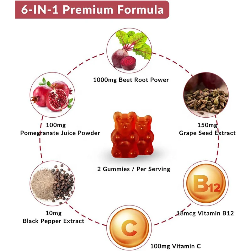 OEM Beetroot Gummies Sugar Free Chew Gummy with Grape Seeds Vitamin C Nitric Oxide Boosters for Men Women