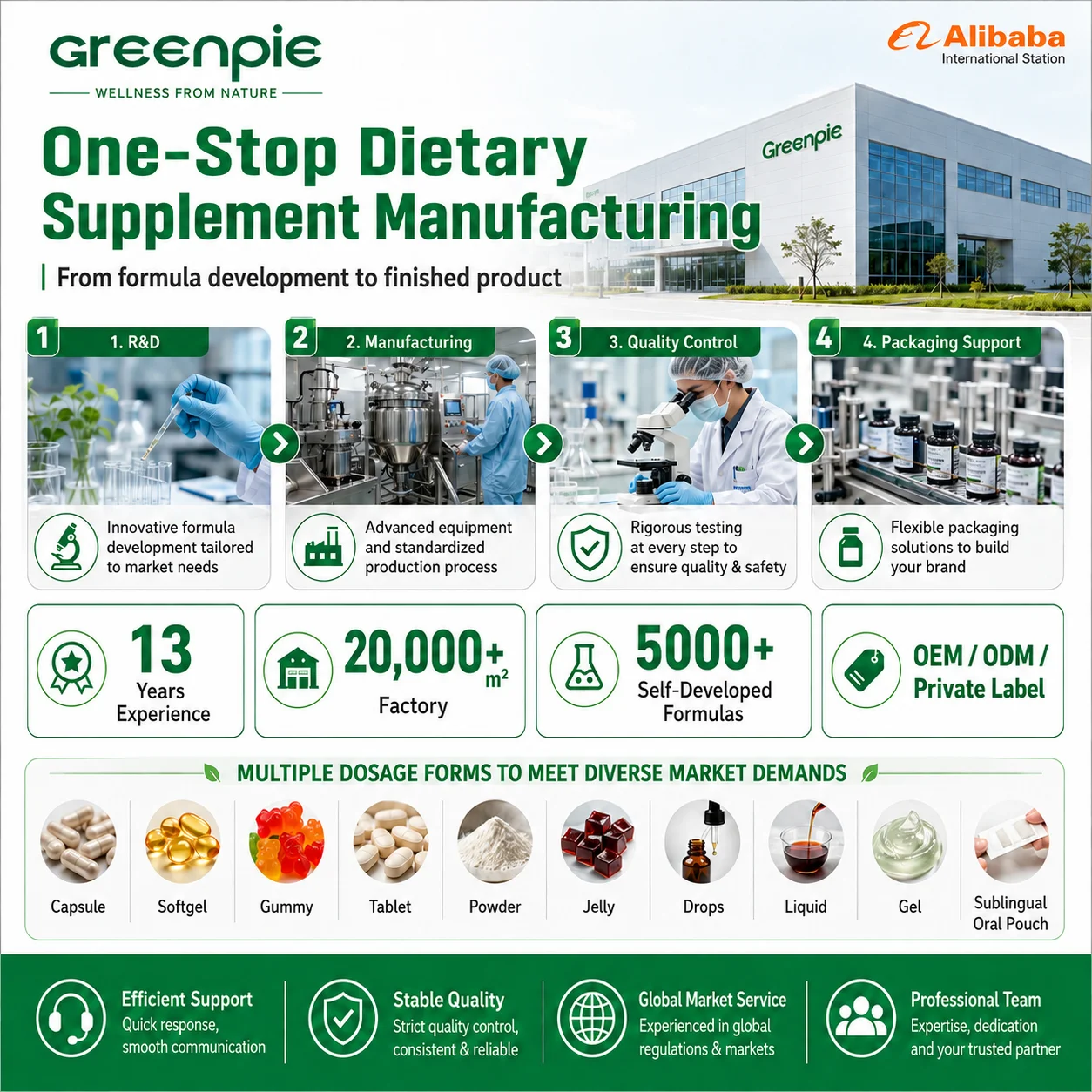 Greenpie OEM Probiotics Women Capsules Gut Health Naturally Vaginal Health Mood Emotional Wellness Probiotics Capsules