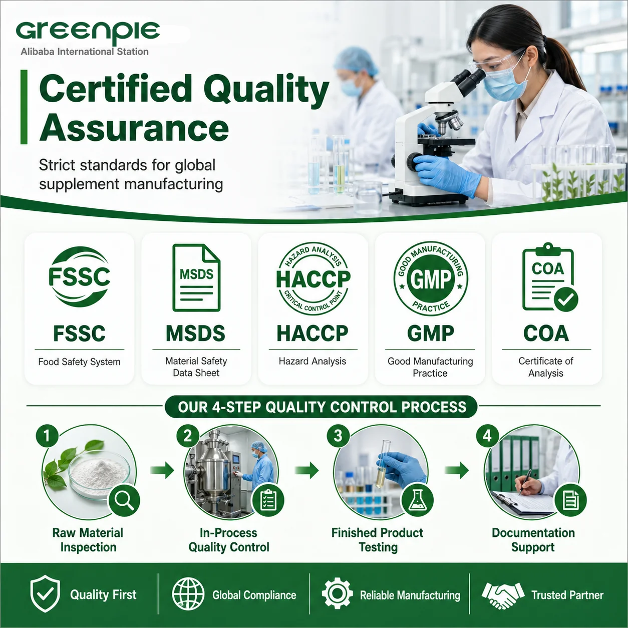 Greenpie OEM Probiotics Women Capsules Gut Health Naturally Vaginal Health Mood Emotional Wellness Probiotics Capsules