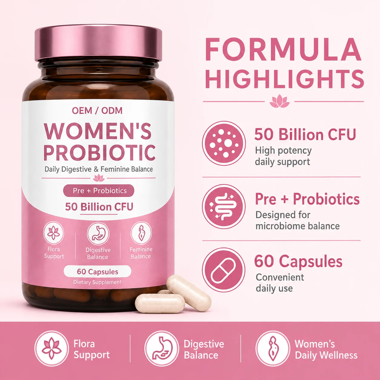 Greenpie Private Label OEM Women's Probiotic Capsules Prebiotic Vaginal Probiotics Capsules Supplement