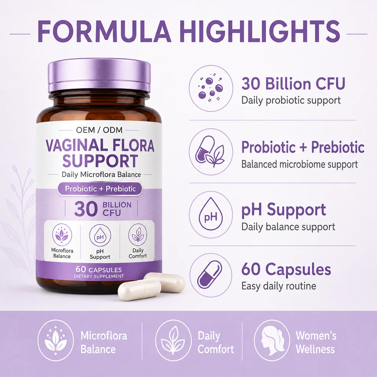Greenpie OEM Womens Probiotic Capsules Vaginal Health Odor Control pH Balance Yeast Vaginal Flora Support Capsules