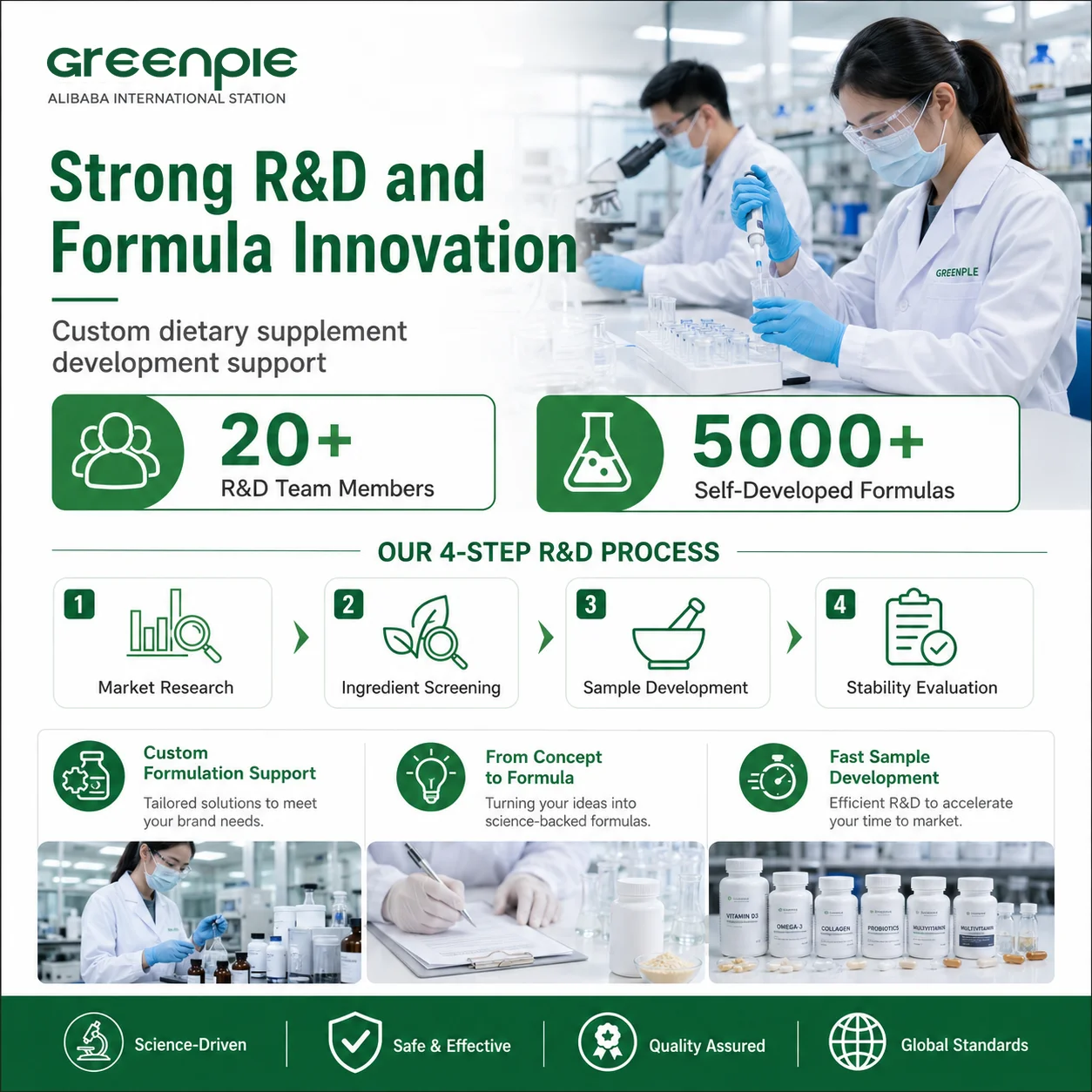 Greenpie OEM Womens Probiotic Capsules Vaginal Health Odor Control pH Balance Yeast Vaginal Flora Support Capsules