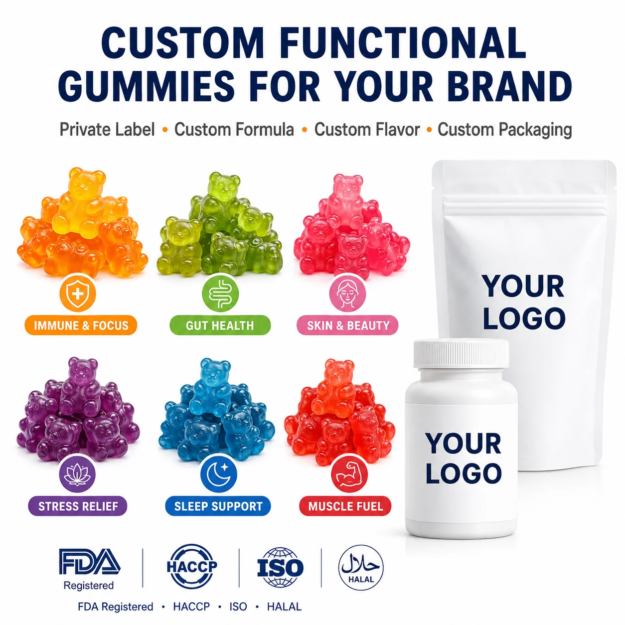 OEM ODM Private Label Mushroom Gummies Herbal Energy Supplement for Adult Vegan Sugar Free Gummy Support Energy Daily Candy Bulk