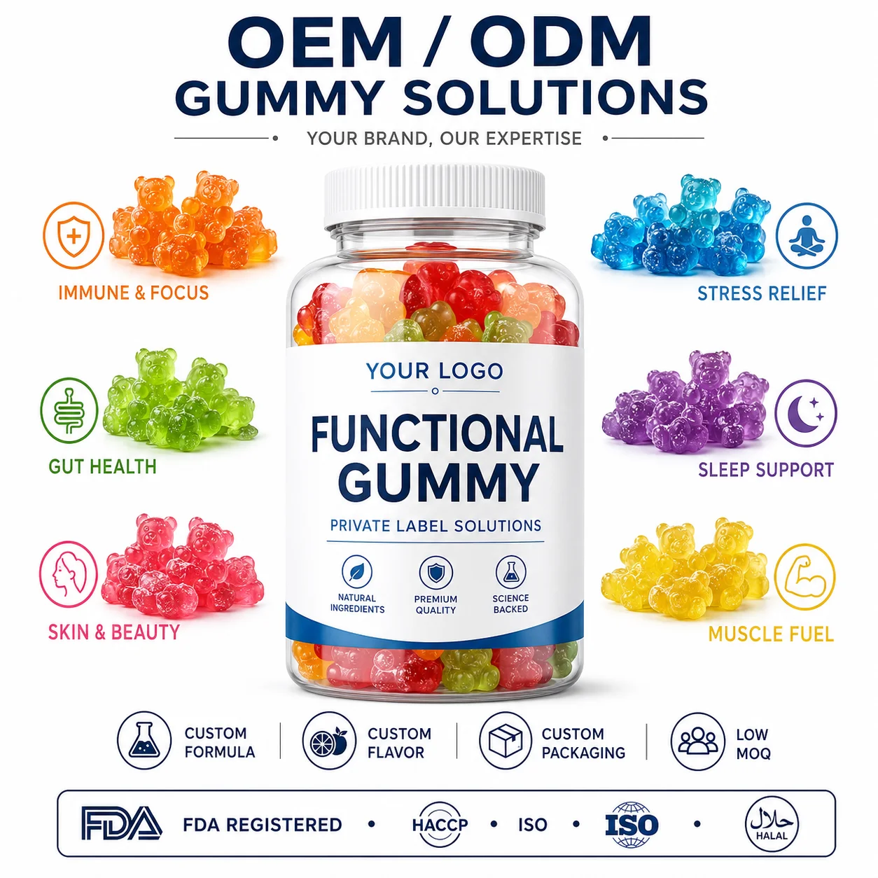 Custom Brand L-Ergothioneine Gummies 60 Count Beauty Skin Hair Nails Antioxidant Supplement for Adult