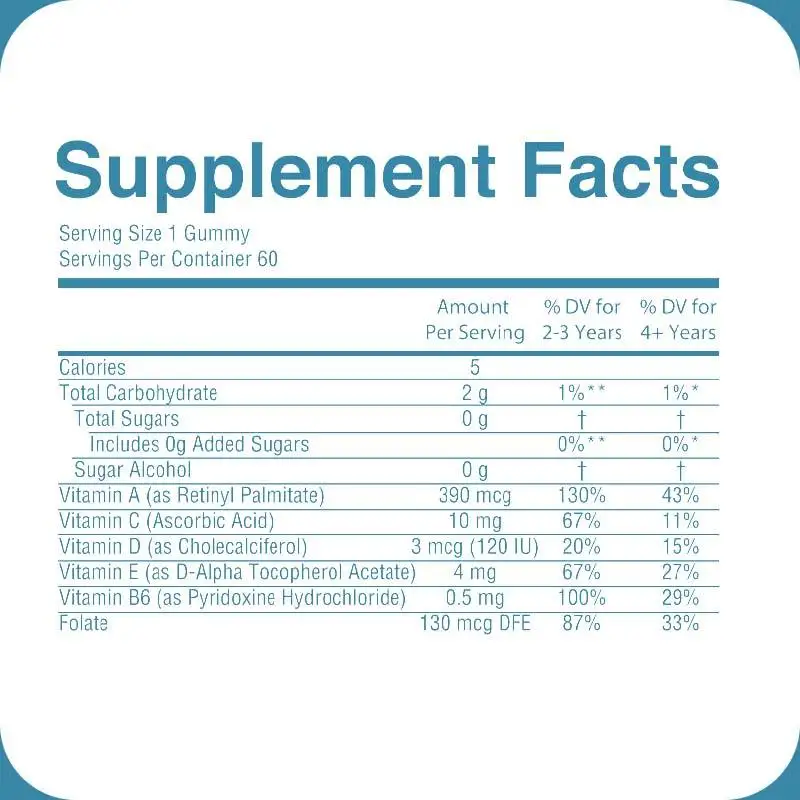 OEM ODM Kids Multivitamin Gummies Supports Energy Immunity and Metabolism Health Gummies Supplement