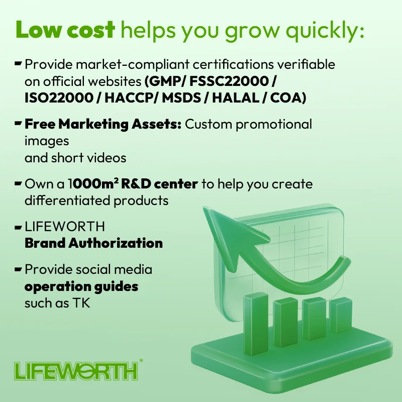 LIFEWORTH Enhance Energy Vitamin B12 Complex Liquid Oral Spray Mental Health Focus Support