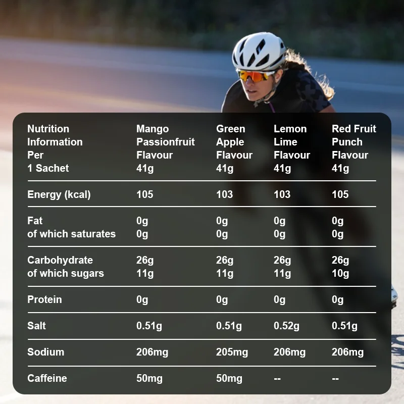 LIFEWORTH OEM Boost Power Multiflavour High Carb Electrolyte Energy Gels with Sodium