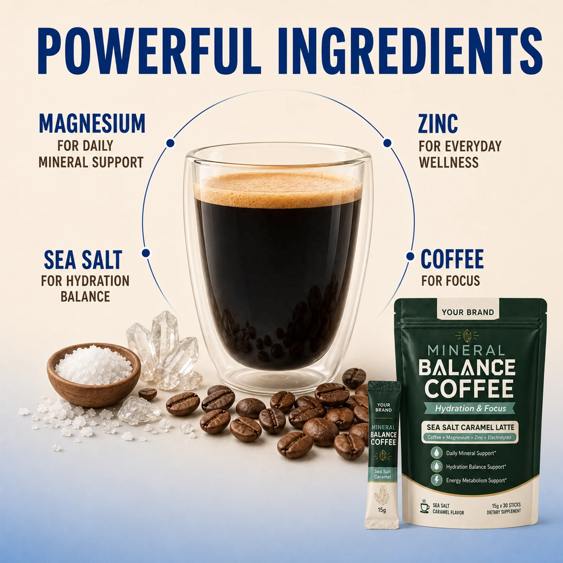 Electrolyte Mineral Balance Coffee Powder Supplement to Replenish Essential Minerals Support Hydration & Steady Daily Energy
