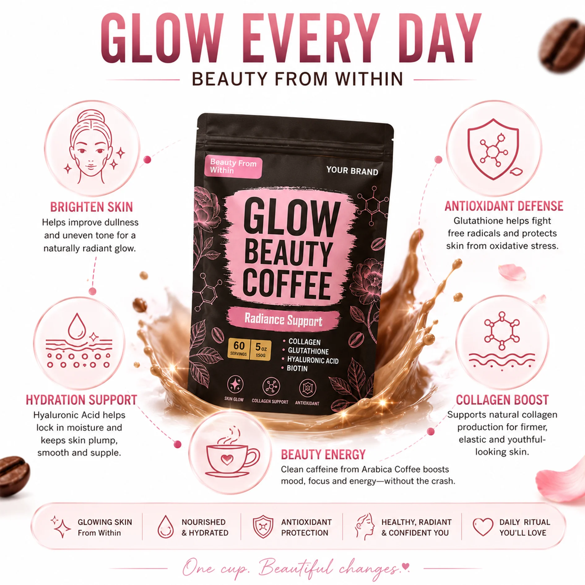 OEM Collagen Glutathione Hyaluronic Acid Women Beauty Instant Coffee Powder Supplement 150g Support Brighten Skin Antioxidant