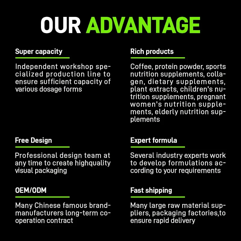 OEM Plant-Based Beverage Dual Protein Powder Supplement with Custom Flavor & Packaging for Muscle Health Nutrition